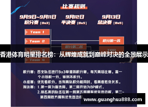 香港体育明星排名榜：从辉煌成就到巅峰对决的全景展示